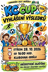 Vyhlášení výsledků KC Cupu