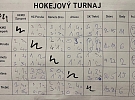 Podařený vstup do sezony - ročník 2016 veze zlaté medaile z prvního turnaje!