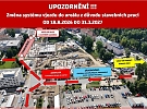 Uzavírka vjezdu do nemocnice z ulice U Cvičiště